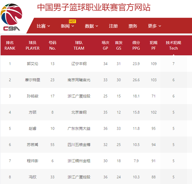 无论是冰壶