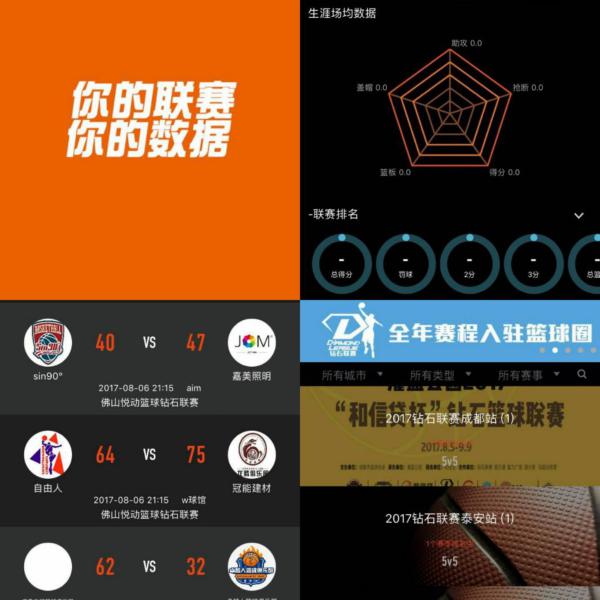 期表现的分