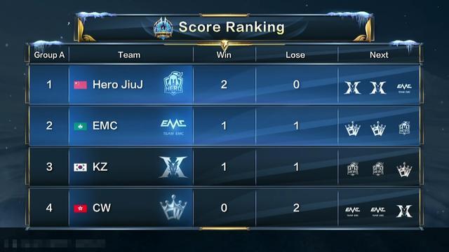 境的改善 境的改善