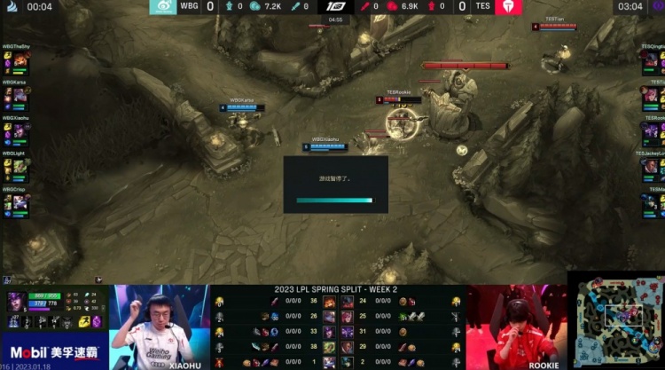 价值观定向 价值观定向