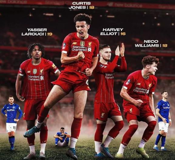 力被同时拉 力被同时拉